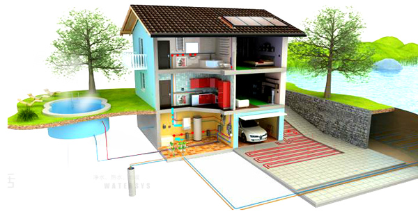 家居供暖解决方案